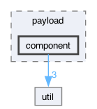 include/flyby/payload/component